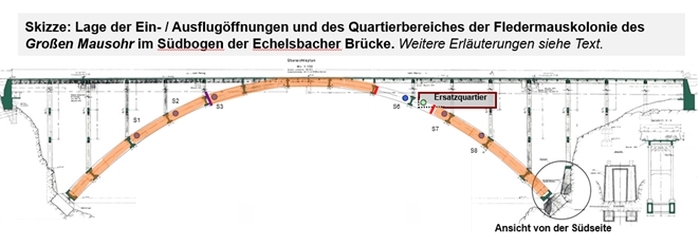 Schemazeichnung Echelsbacher Brücke